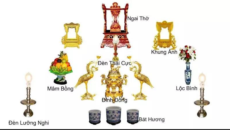 Tầm quan trọng của Đông bình tây quả sự tĩnh và động trong phong thủy